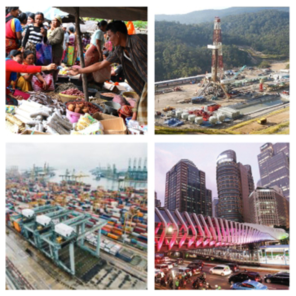 India - Indonesia Business and Cultural Council - Business Opportunities in Indonesia