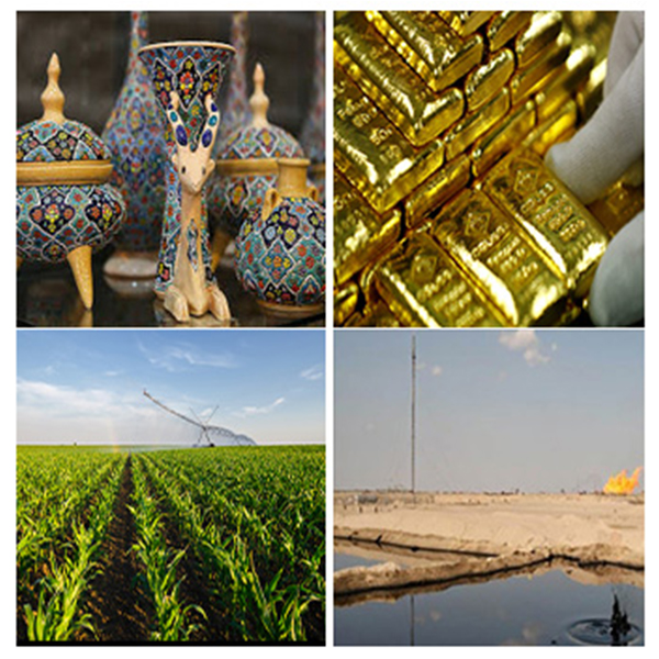 India - Guatemala Business and Cultural Council - Business Opportunities in Guatemala