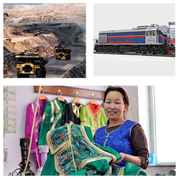 India - Mongolia Business and Cultural Council - Business Opportunities in Mongolia