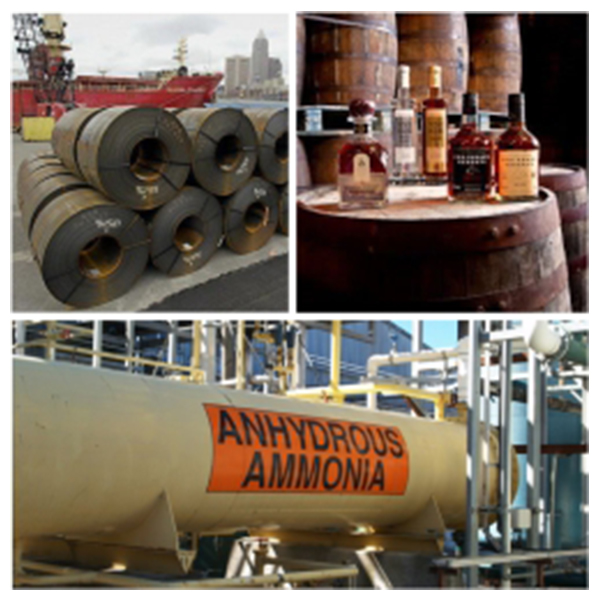 India - Trinidad and Tobago Business and Cultural Council - Top Exports of Trinidad and Tobago