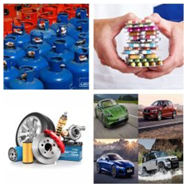 India - Belarus Business and Cultural Council - Top Imports Of Belarus