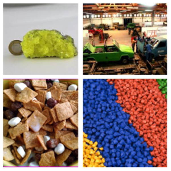 India - Madagascar Business and Cultural Council - Top Imports of Madagascar