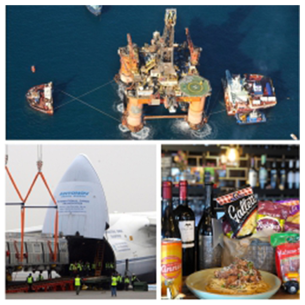 India - Malta Business and Cultural Council - Top Imports of Malta