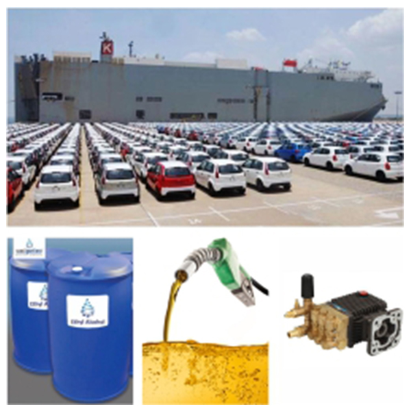 India - Trinidad and Tobago Business and Cultural Council - Top Imports of Trinidad and Tobago