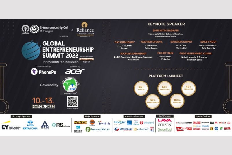 GIBF Collaborative Past Events - 2022 - Global Entrepreneurship Summit, 2022
