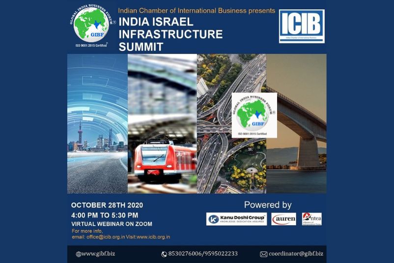 GIBF Collaborative Past Events - 2022 - India Israel Economic Summit 2022